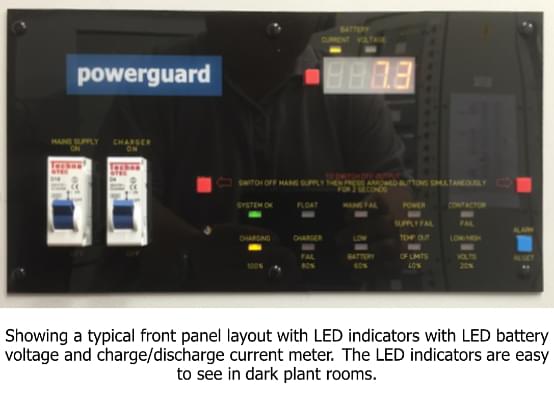 Typical front panel layout with LED indicators